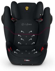 FERRARI VICTORY BLACK