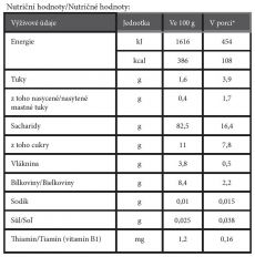 BIO/Organická dětská bezlepková ovocná kaše (150 g)