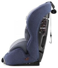 Autosedačka Safety-fix Isofix Navy 9-36kg