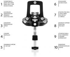 Set autosedačka Baby-Safe 3 i-Size+Flex Base iSense+Autosedačka Dualfix iSense, Space Black