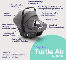 Autosedačka Turtle Air by Nuna - Black 2022