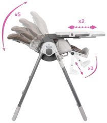 Bebe Vision jídelní židle 2020, Sophie la girafe Classic