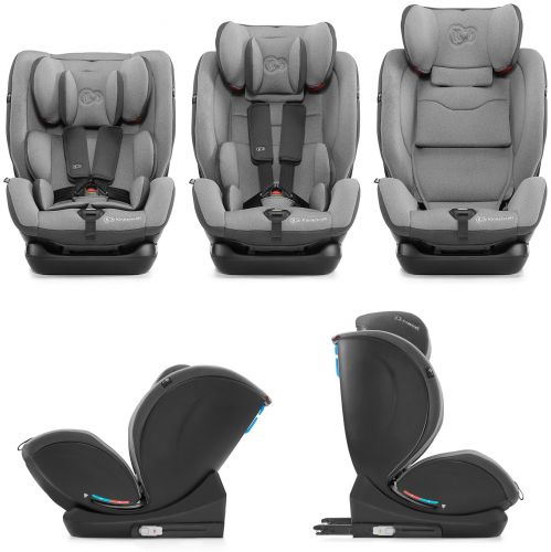 Autosedačka MyWay Isofix grey 0-36kg 2022