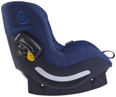 Aerofix 2.0 C Navy