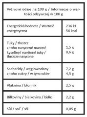 BIO Batáty s vepřovým masem 190 g