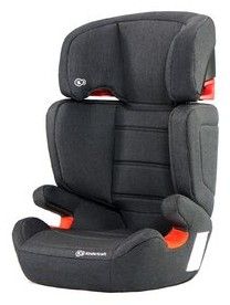 Autosedačka Junior Fix Isofix Black 15-36kg