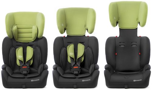 Autosedačka Concept Green 9-36kg 2019