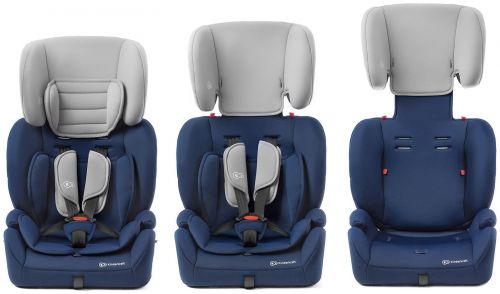 Autosedačka Concept Navy 9-36kg 2019