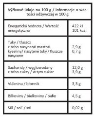 BIO Kukuřice s kachním masem 190 g