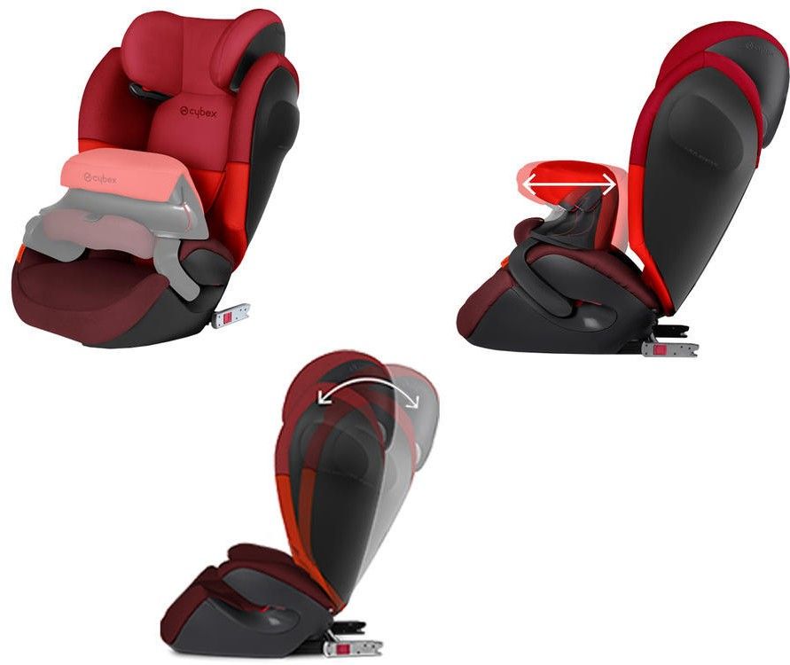 Cybex Pallas M-fix SL