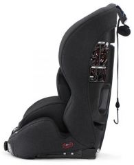 Autosedačka Safety-fix Isofix Black 9-36kg